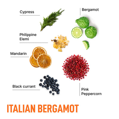 Laundry Detergent Pods